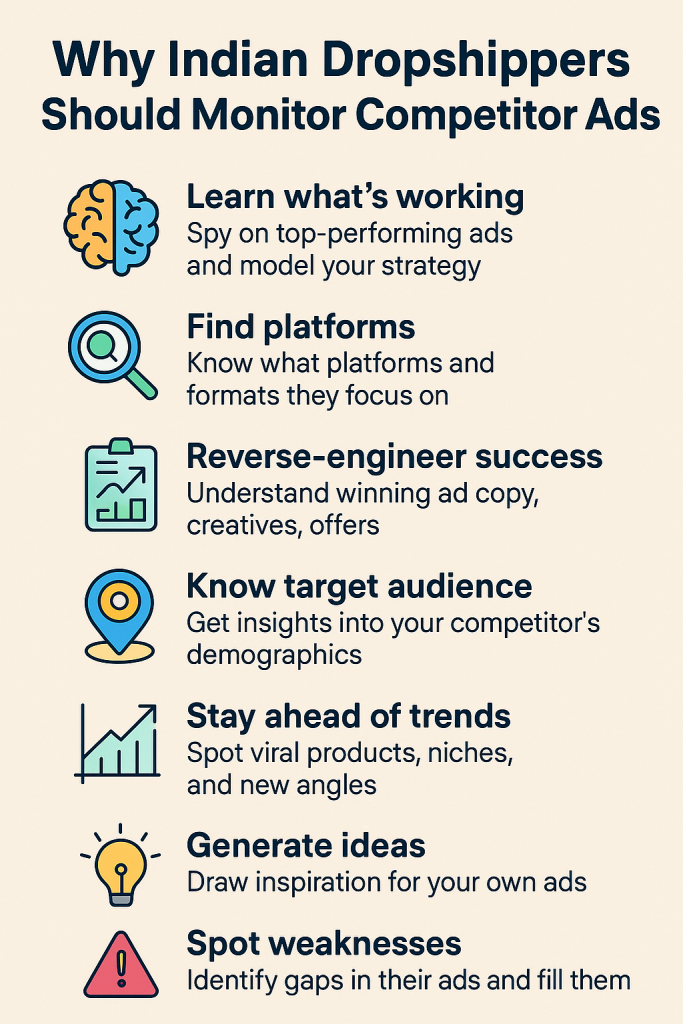 competitor ad copy monitoring