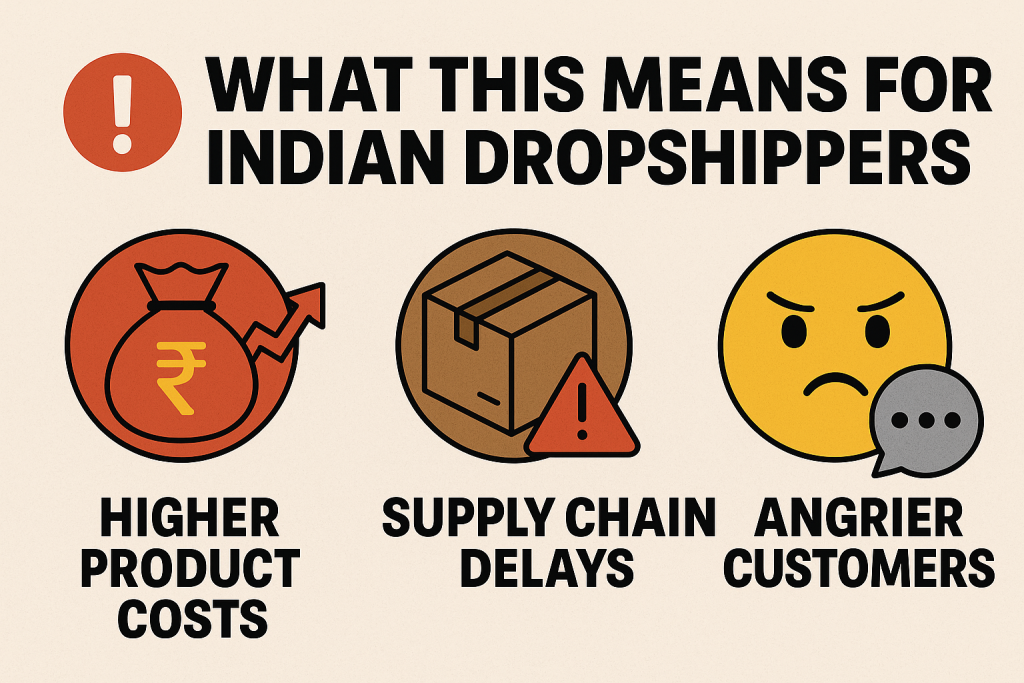 Tariffs for Dropshippers