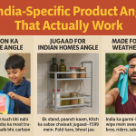 India-Specific Product